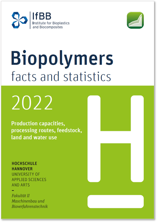 Biopolymers factsandstatistics