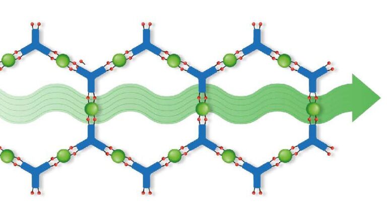 2025 045 MOFs Schaubild 1 72dpi 768x432